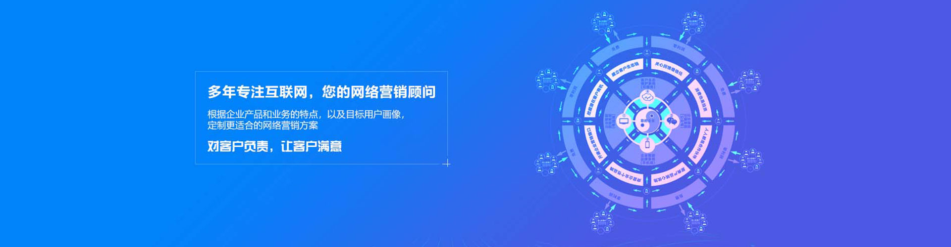 宁武谷歌竞价